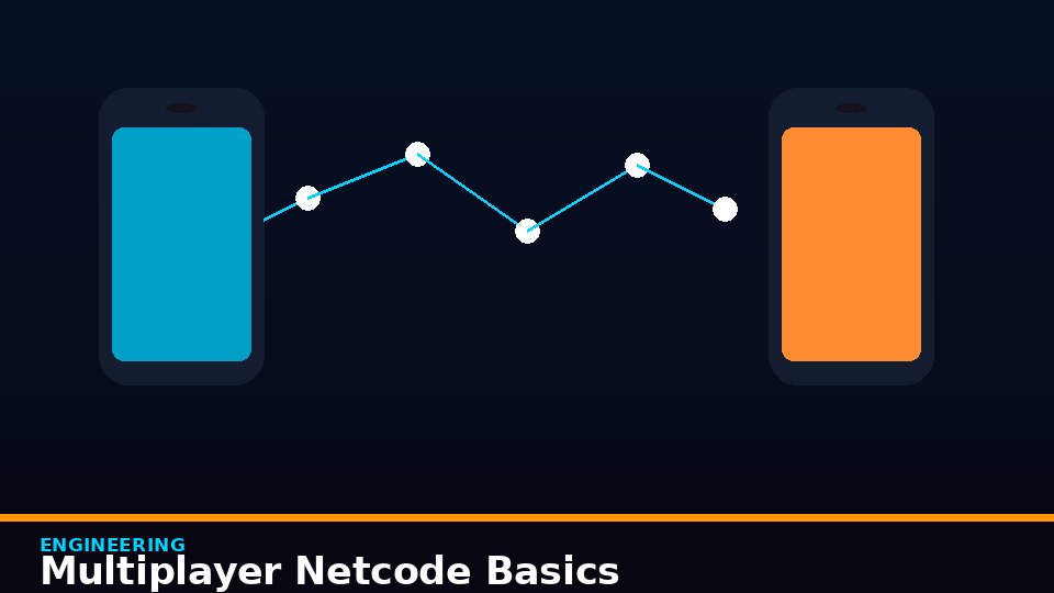 Multiplayer Netcode Basics