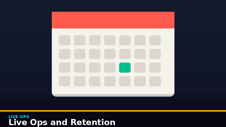Live Ops and Retention