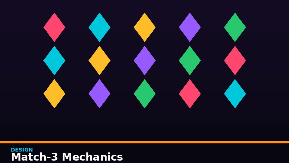 Match-3 Mechanics