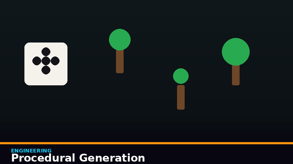 Procedural Generation