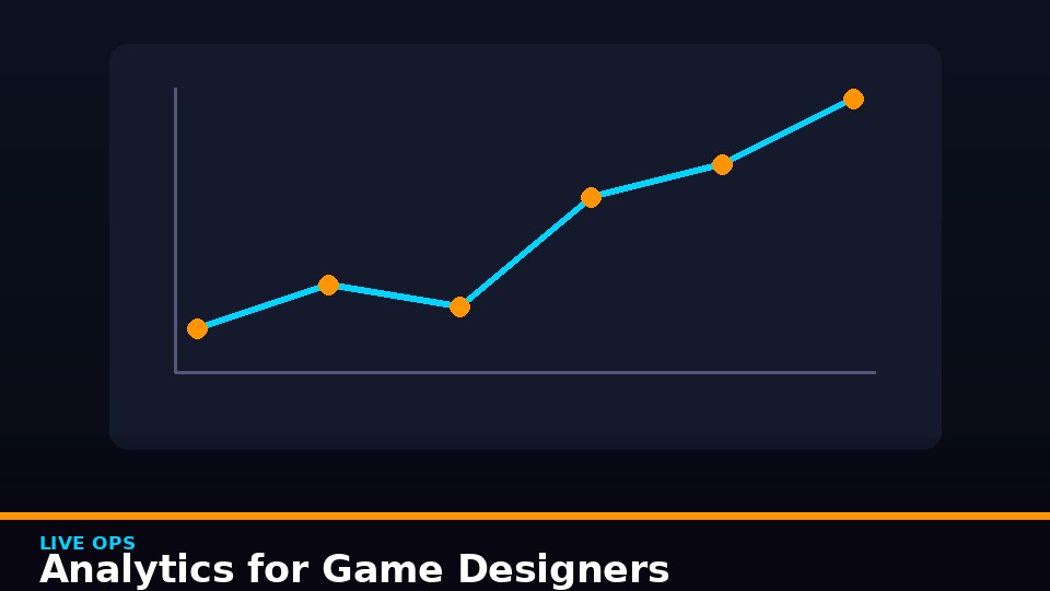 Analytics for Game Designers