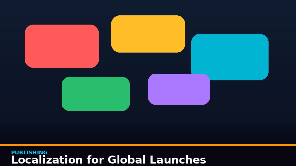 Localization for Global Launches