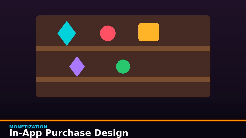 In-App Purchase Design