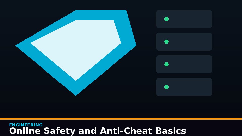Online Safety and Anti-Cheat Basics