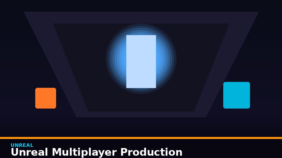 Unreal Multiplayer Production