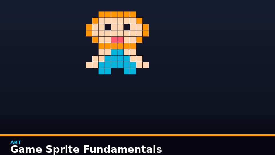 Game Sprite Fundamentals