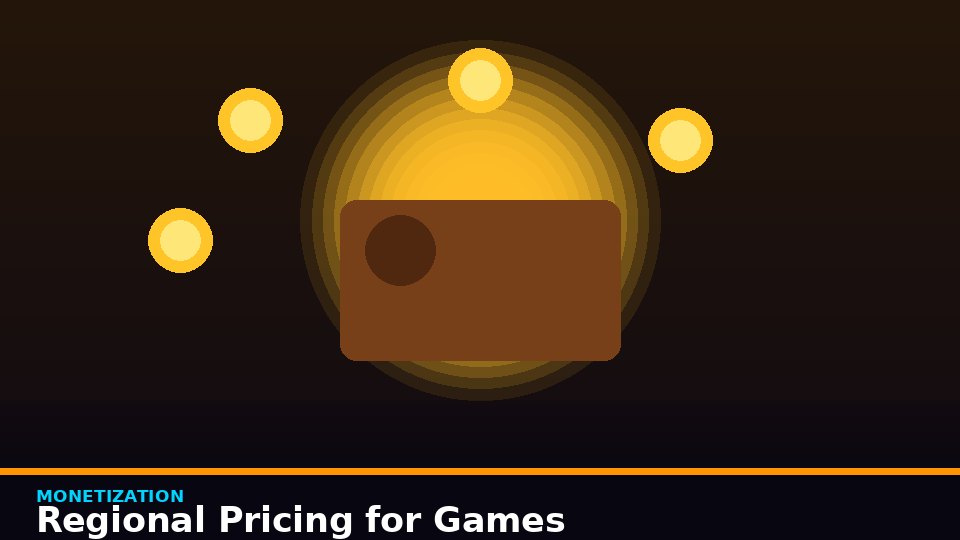 Regional Pricing for Games